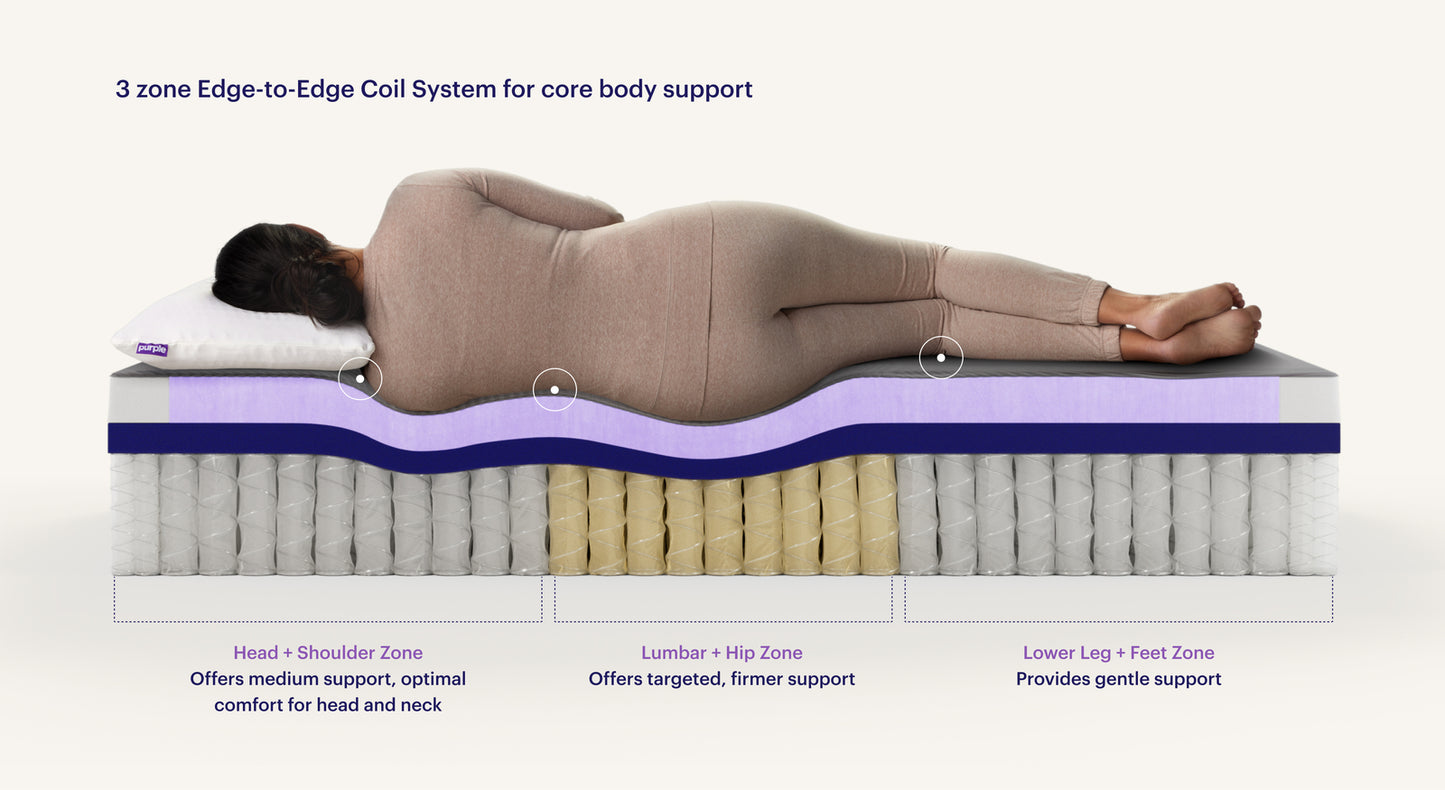 Purple RestorePlus™ Cool Touch 13" Firm Hybrid Mattress