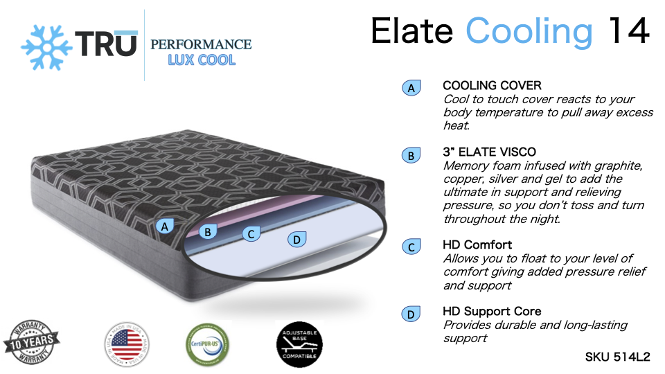 Mattress Firm Direct TRU Elate Cooling 14" Mattress