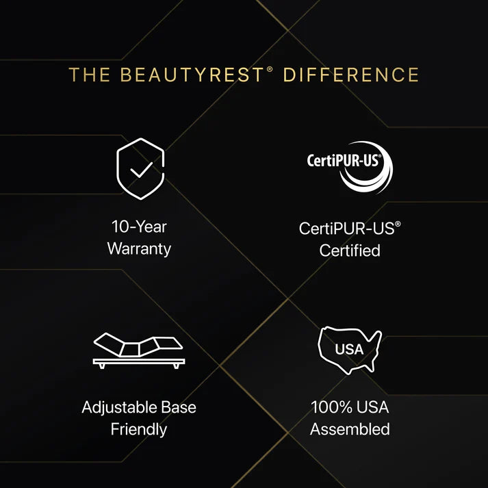 Beautyrest Black® Series Three 15.25" Medium Mattress