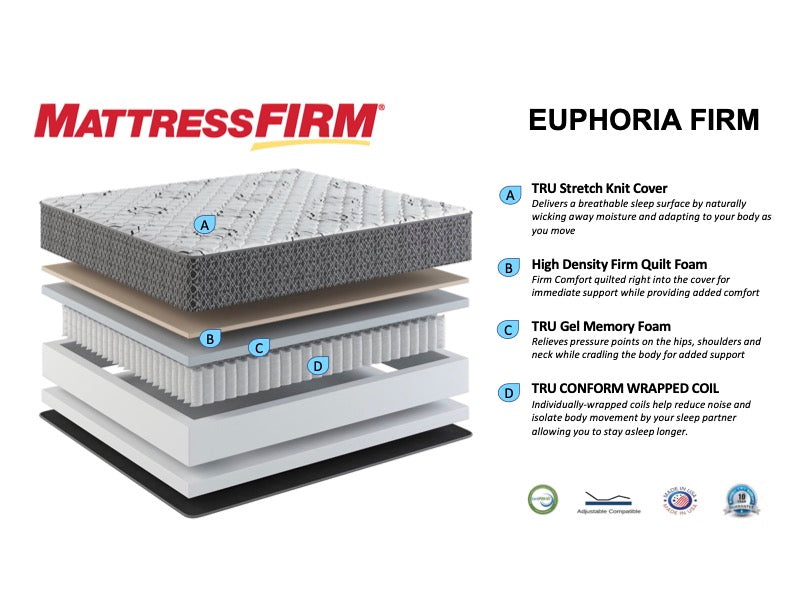 Mattress Firm Direct Euphoria Firm Mattress