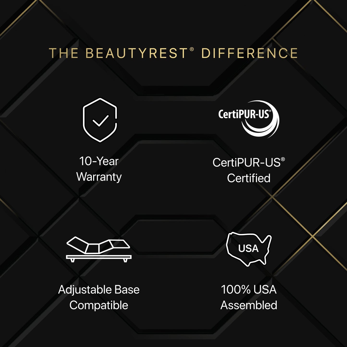 Beautyrest Black® Series Four Plush Apex Hybrid 16" Mattress