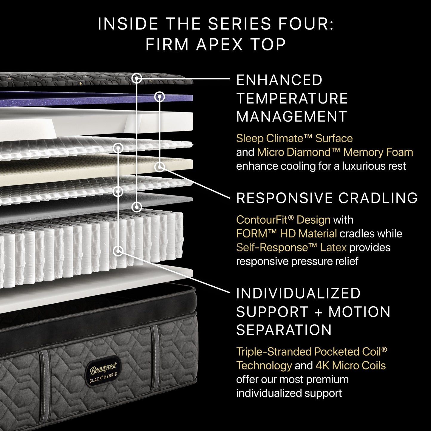 Beautyrest Black® Series Four Firm Apex Hybrid 16" Mattress
