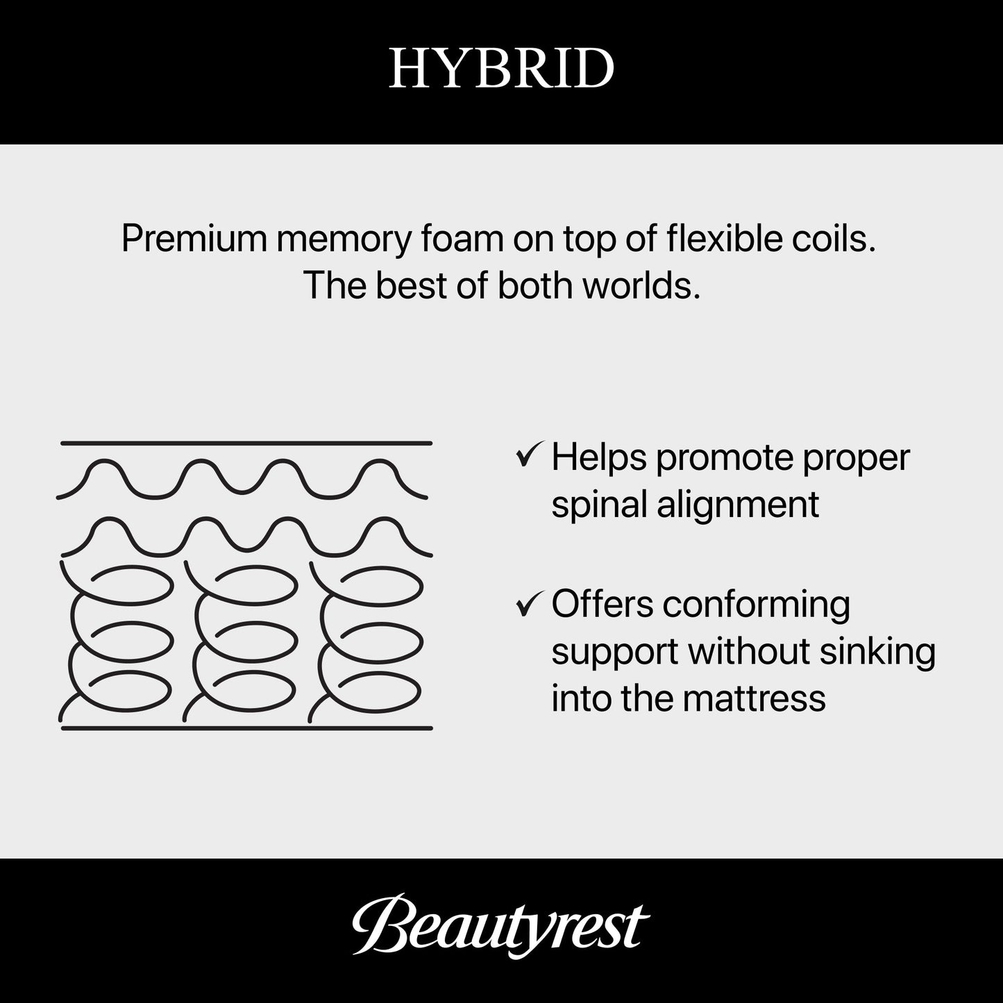 Beautyrest Black® Series Four Plush Apex Hybrid 16" Mattress