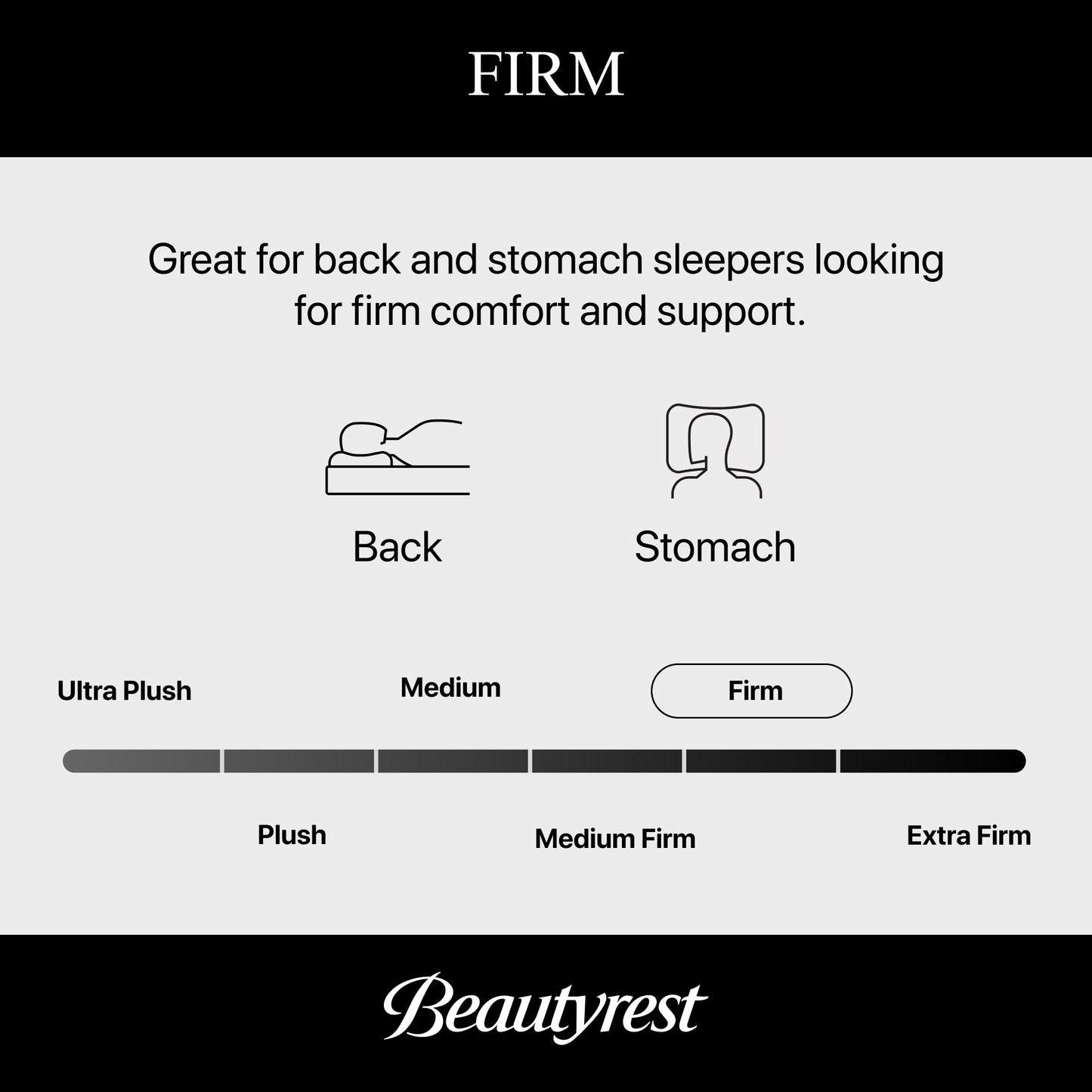 Beautyrest Black® Series Four Plush Apex Hybrid 16" Mattress