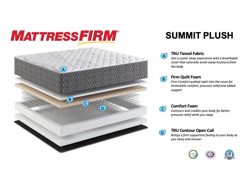 Mattress Firm Direct Summit Plush Mattress