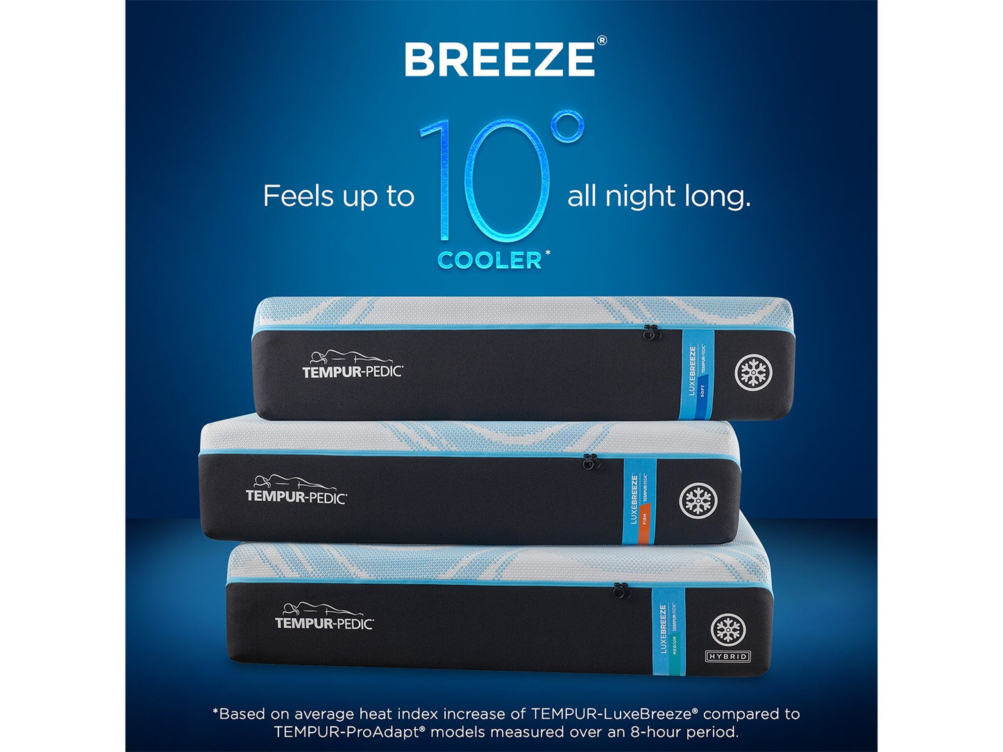 TEMPUR-LUXEbreeze° Firm Mattress 2023