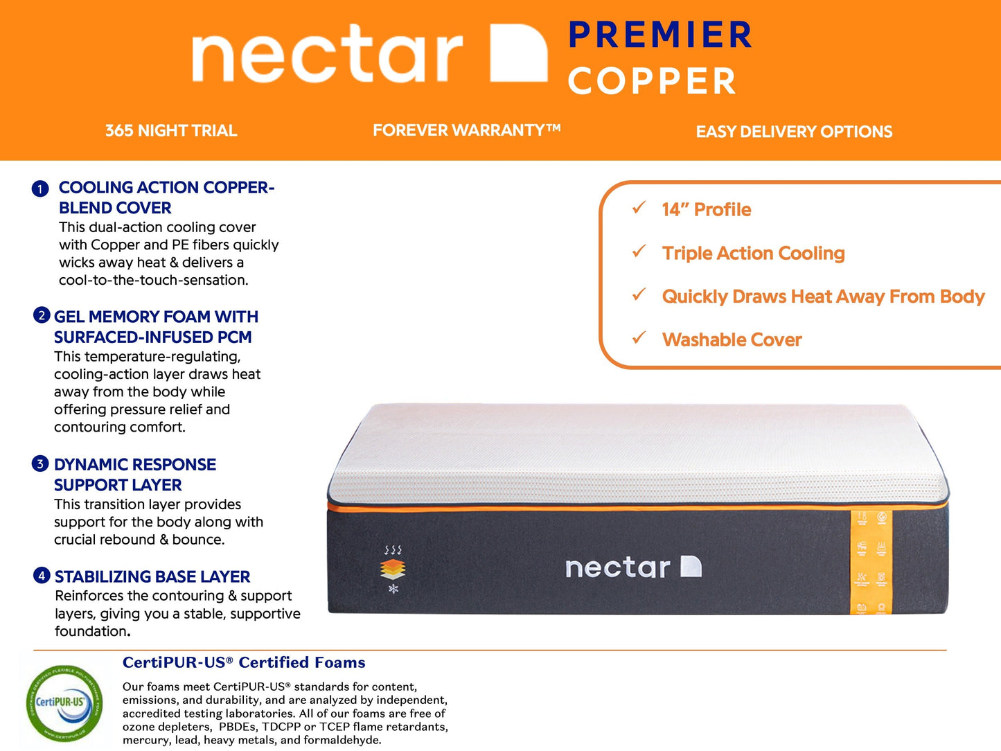 Nectar Premier Copper 14" Memory Foam Mattress