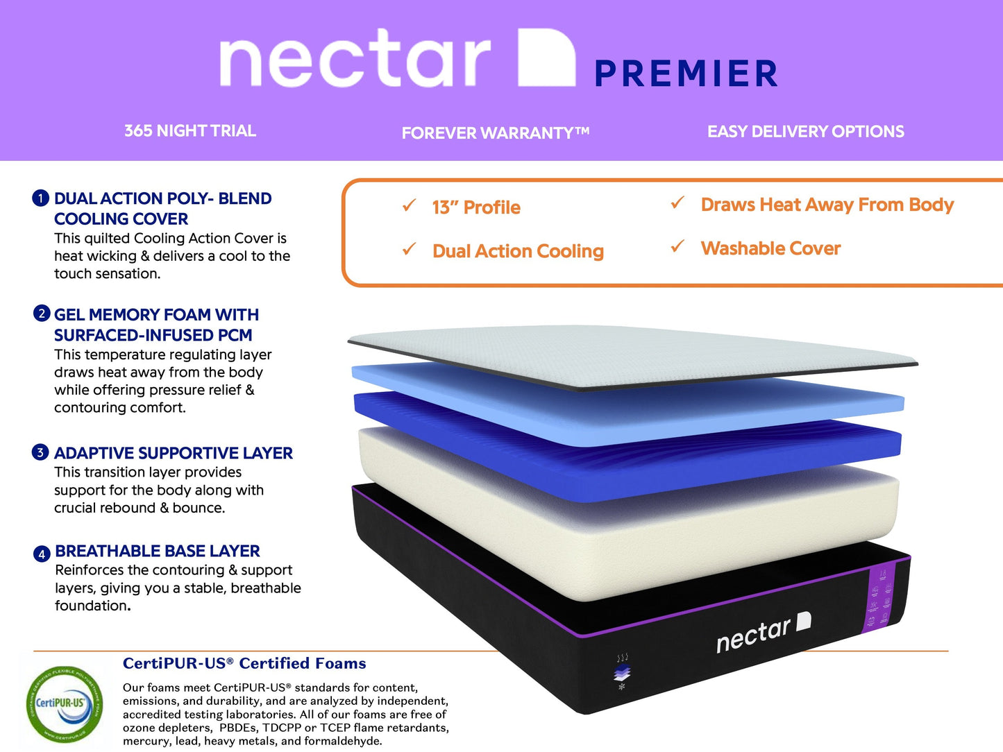 Nectar Premier 13" Memory Foam Mattress