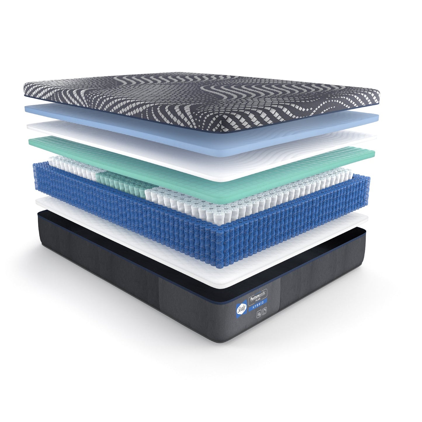 Sealy Posturepedic® Plus Hybrid High Point Plush Mattress