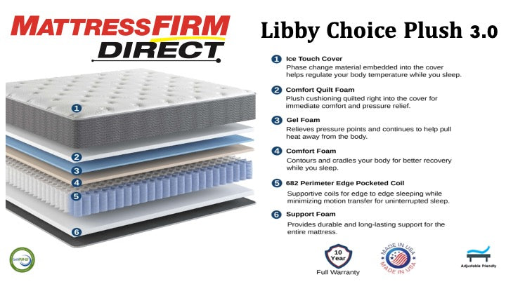 Mattress Firm Direct Libby's Choice Plush Mattress