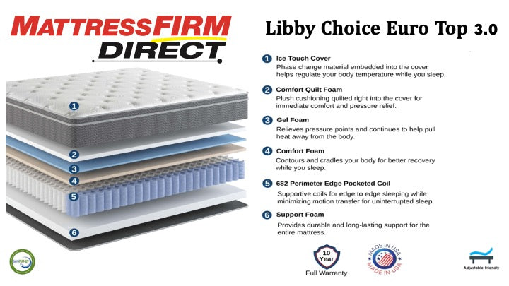 Mattress Firm Direct Libby's Choice Pillow Top Mattress