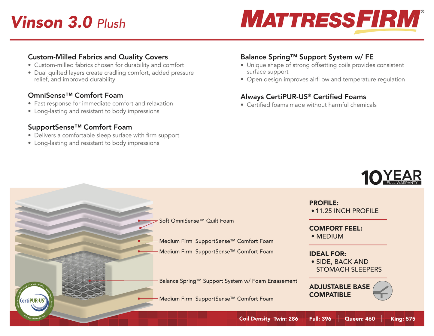 Vinson 3.0 Plush Mattress