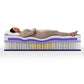 Purple Rejuvenate Plus™ 16.5" Mattress