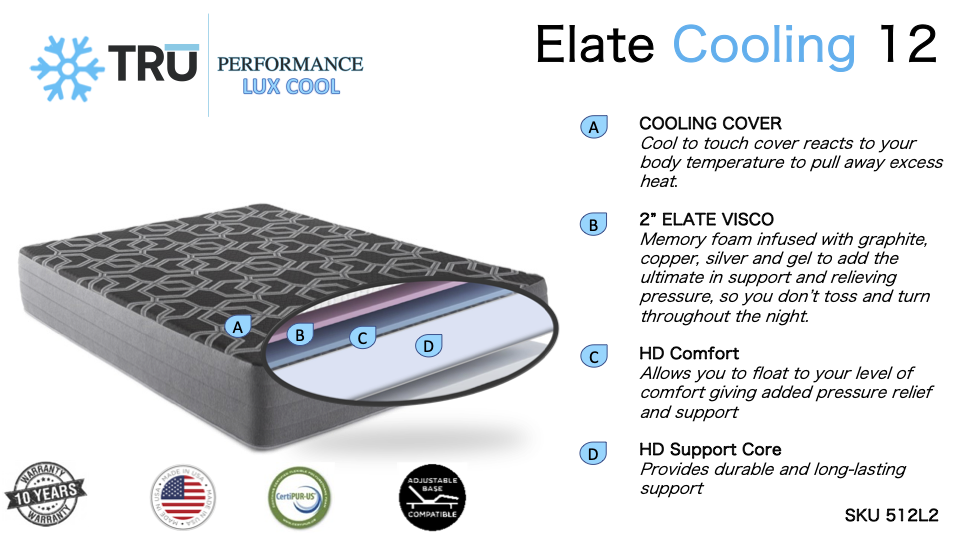 Mattress Firm Direct TRU Elate Cooling 12" Mattress