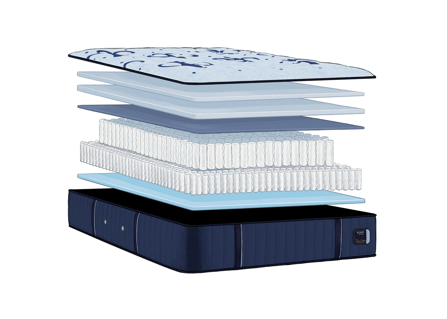 Stearns & Foster Estate® 14.5" Medium Mattress