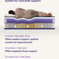 Purple Rejuvenate Plus™ 16.5" Mattress