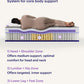 Purple Rejuvenate™ 15.5" Mattress