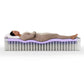 Purple RestorePremier™ Cool Touch 13" Hybrid Mattress