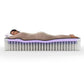 Purple RestorePremier™ Cool Touch 13" Hybrid Mattress