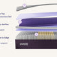 Purple Rejuvenate™ 15.5" Mattress