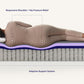 Purple Restore™ Cool Touch 11.5" Hybrid Mattress