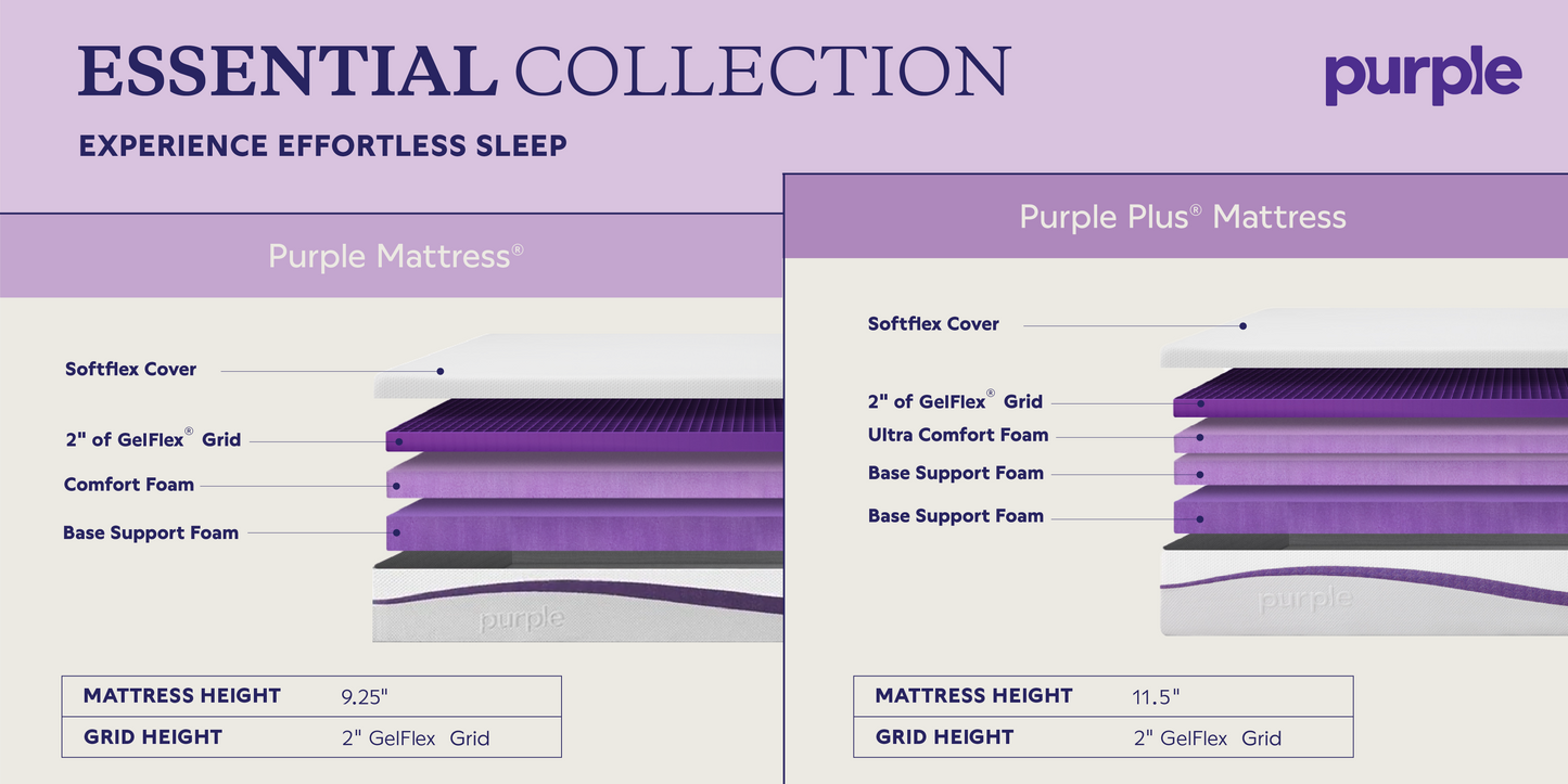 Purple RestorePlus™ Cool Touch 13" Soft Hybrid Mattress