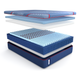 All New! Sealy Posturepedic® Elite Hybrid High Point II 14" Soft Mattress