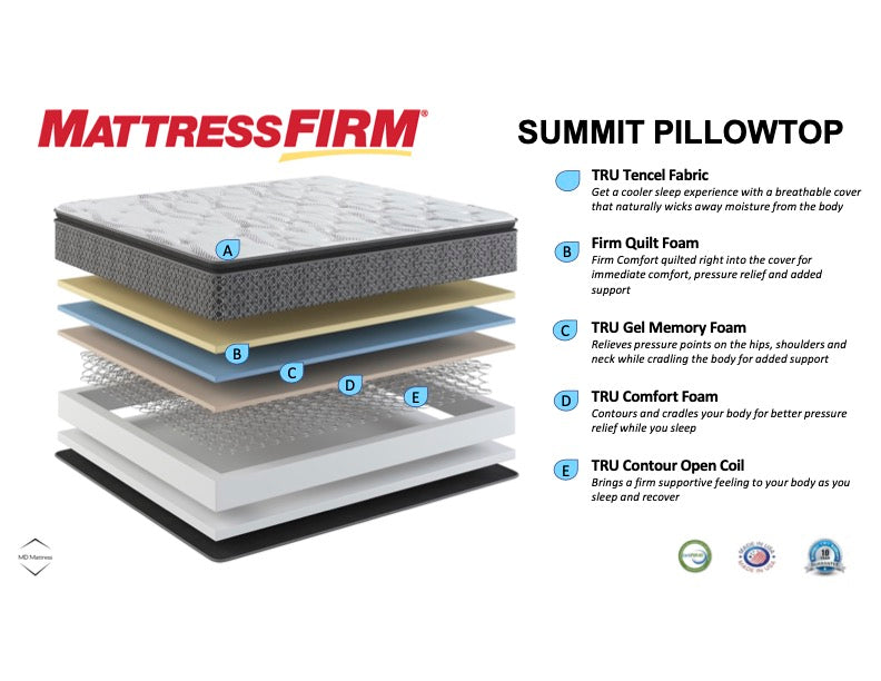 Mattress Firm Direct Summit Pillowtop Mattress