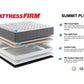 Mattress Firm Direct Summit Plush Mattress