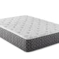 Mattress Firm Direct Summit Plush Mattress