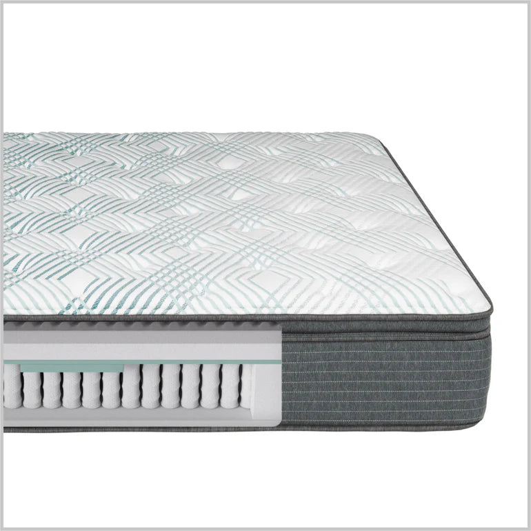 Beautyrest PressureSmart™ 2.0 Lux Plush Pillow Top Mattress