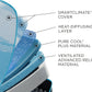 TEMPUR-LUXEbreeze° Soft Mattress 2023
