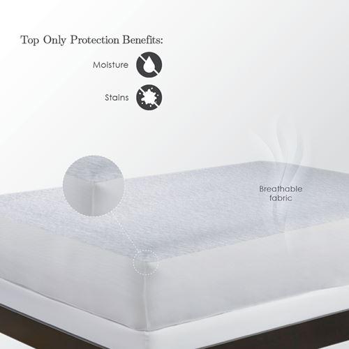 Fabrictech Cotton Terry Mattress Protector Benefits