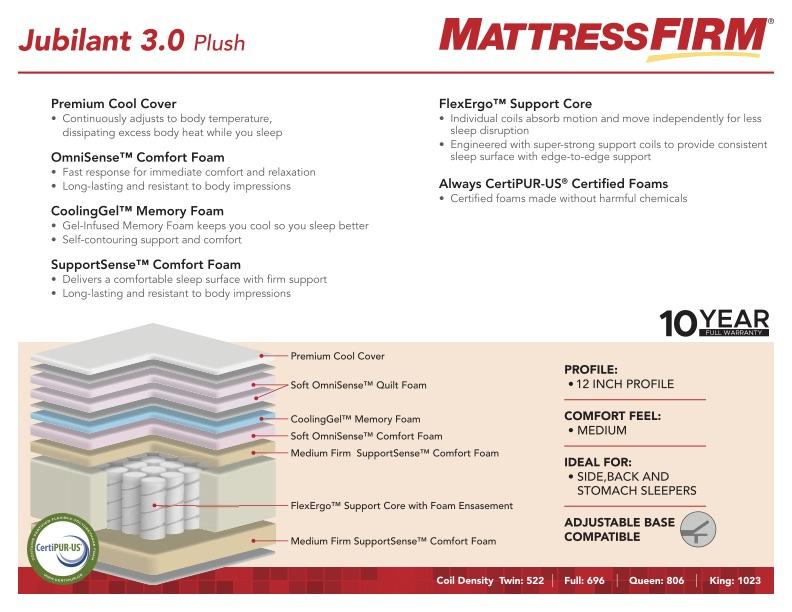 Jubilant 3.0 Plush Mattress Details