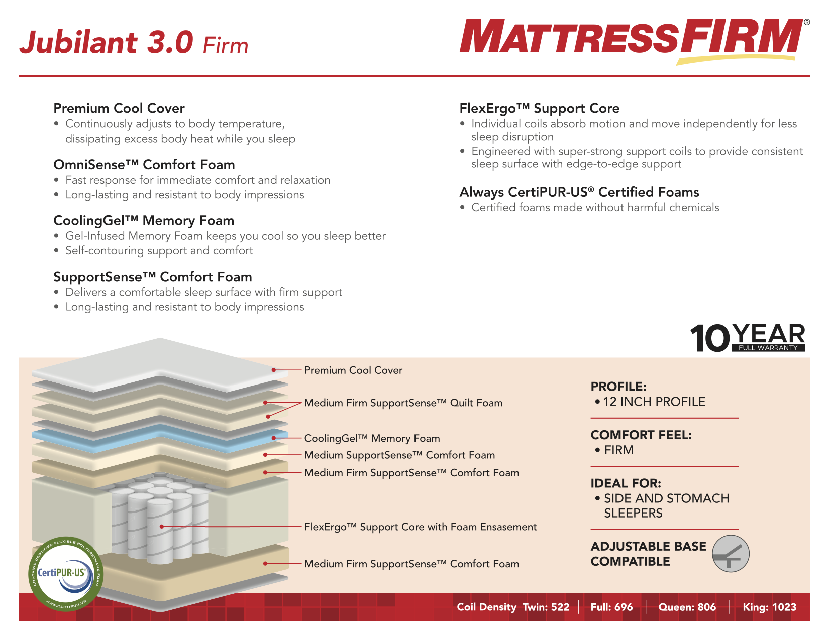 Jubilant 3.0 Firm Mattress Details