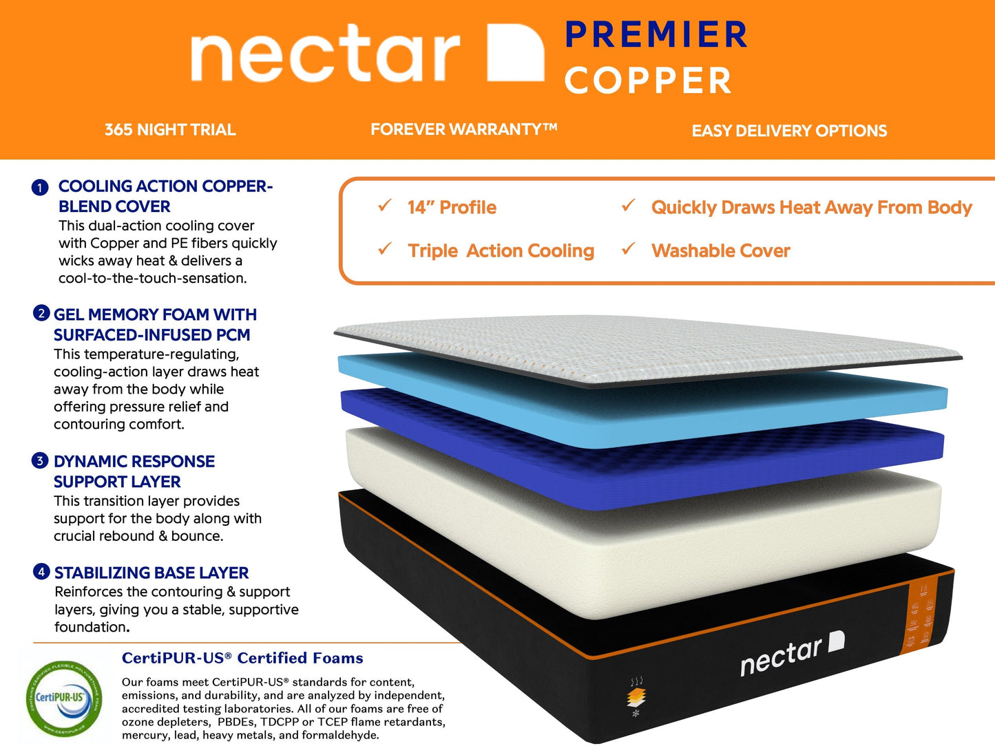 Nectar Premier Copper 14" Memory Foam Mattress