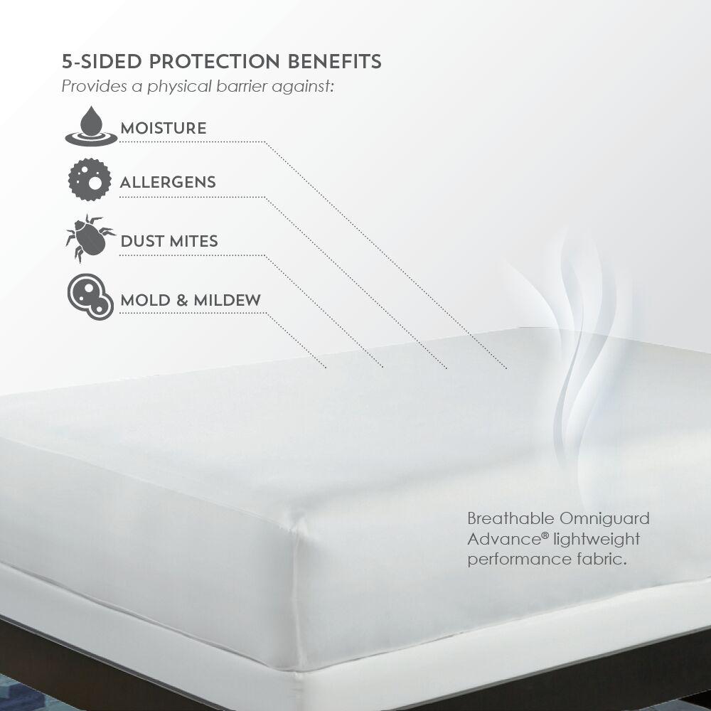 PureCare Frio 5-sided Mattress Protector 5-Sided Protection Benefits