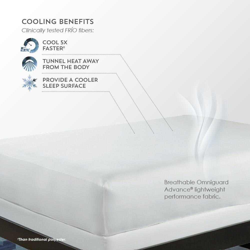 PureCare Frio 5-sided Mattress Protector Cooling Benefits