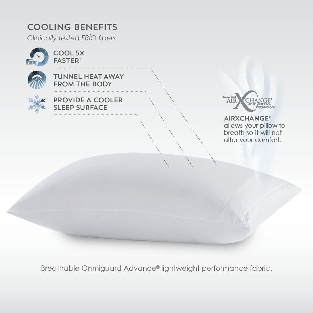 PureCare Frio Pillow Protector Cooling Benefits