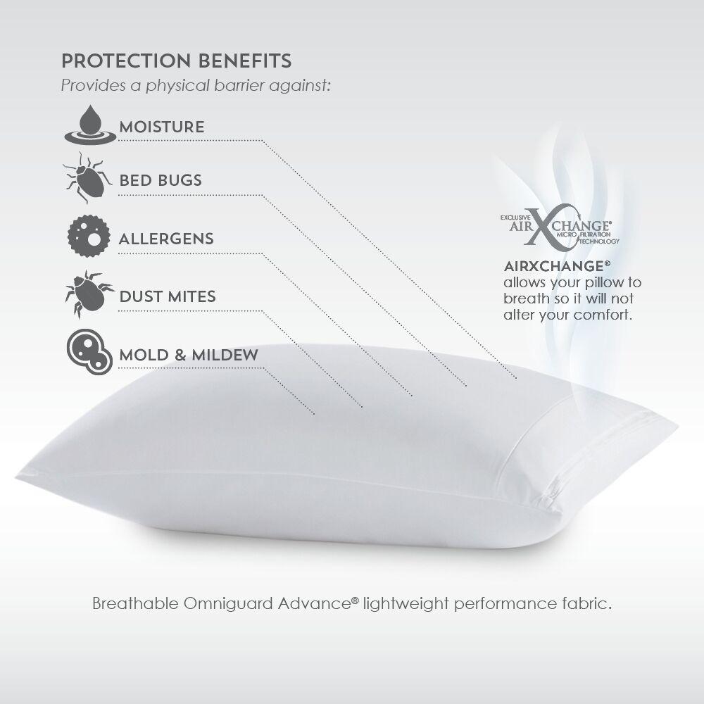 PureCare Frio Pillow Protector Protection Benefits