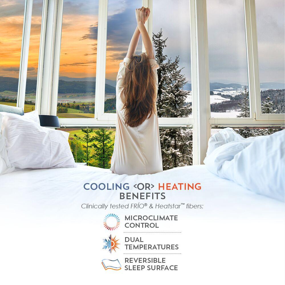 Dual heating and cooling mattress outlet pad