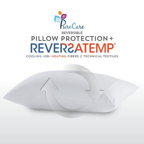 PureCare Pillow Protector