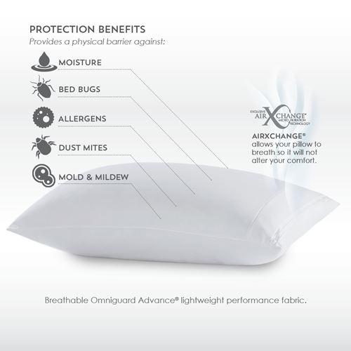 PureCare ReversaTemp Pillow Protector Protection Benefits