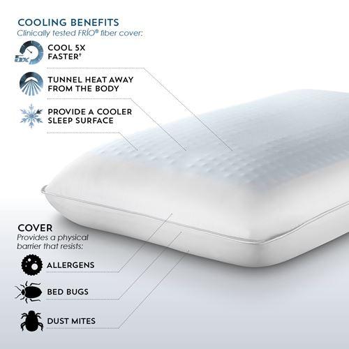PureCare SUB-0° Replenish Reversible Pillow Cooling Benefits