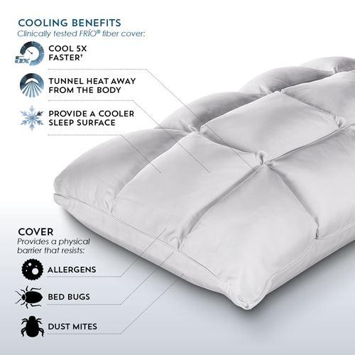 PureCare SUB-0° SoftCell Chill Reversible Hybrid Pillow Cooling Benefits