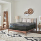 Sealy Posturepedic® Plus Hybrid Albany Medium Mattress