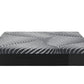Sealy Posturepedic® Plus Hybrid High Point Plush Mattress