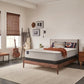 Sealy Essentials Winter Green 12" Medium Euro Top Mattress