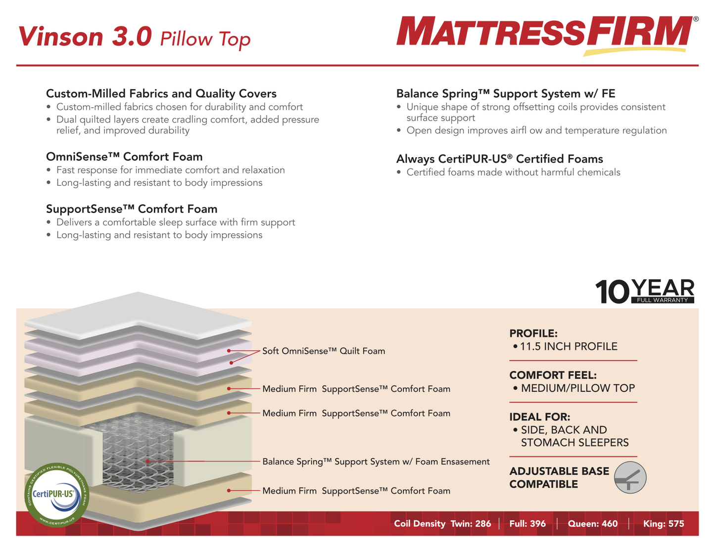 Vinson 3.0 Pillow Top Mattress