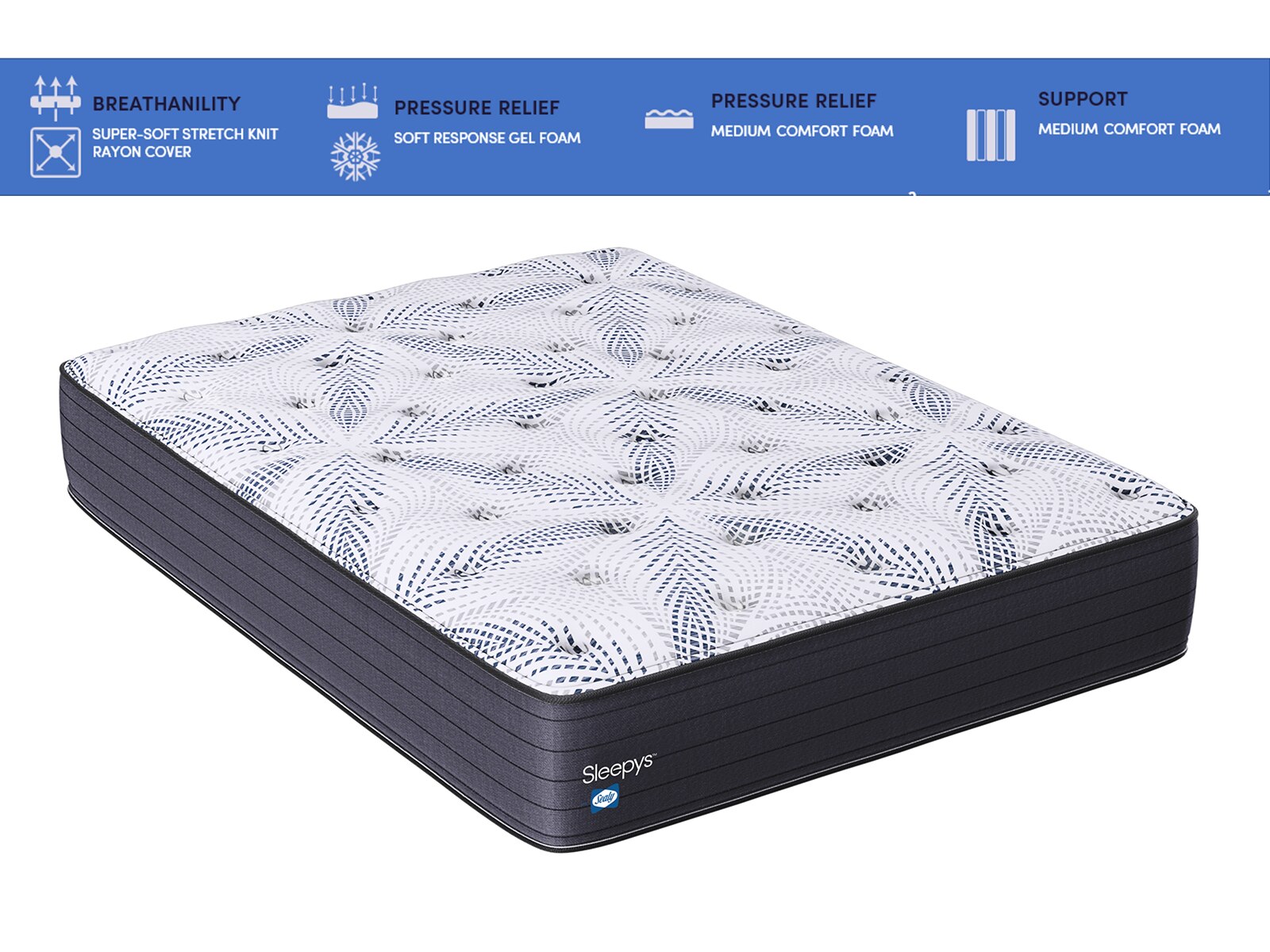 Sealy euro shop top mattress